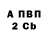 Альфа ПВП Crystall Wolf pain